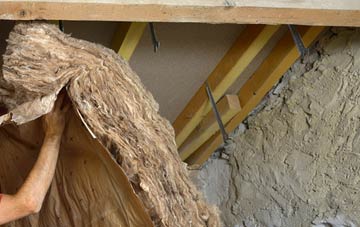 Orkney Islands pitched roof insulation costs