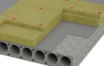 Orkney Islands tapered roof insulation companies